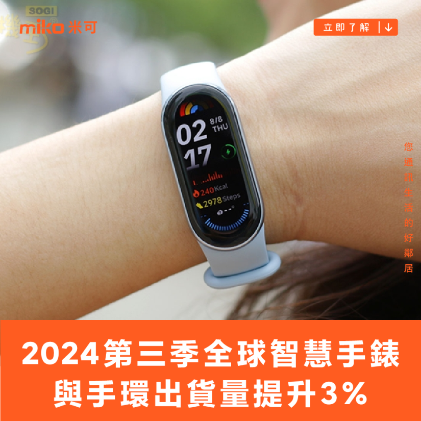 2024第三季全球智慧手錶與手環出貨量提升3% 蘋果與小米並列冠軍